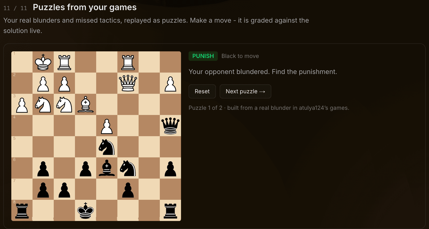 Audit Chess puzzles tab showing a PUNISH puzzle built from a real blunder in the user's games